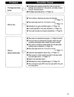 Preview for 21 page of Panasonic NSR-MM10NW-U Operating Operating Instructions Manual