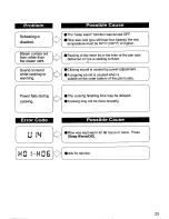 Preview for 23 page of Panasonic NSR-MM10NW-U Operating Operating Instructions Manual