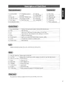 Preview for 9 page of Panasonic NSRPRA18N Operating Manual