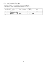 Preview for 13 page of Panasonic NT-DP1 Service Manual