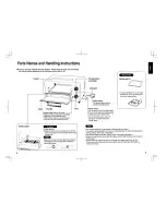 Preview for 5 page of Panasonic NT-GT1 Operating Instructions Manual