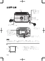 Preview for 48 page of Panasonic NT-P400 Operating Instructions Manual