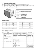 Preview for 8 page of Panasonic NT-ZP1HVA Service Manual