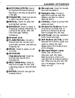 Preview for 3 page of Panasonic NT346-B - KX - VoIP Phone Quick Reference Manual