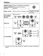 Preview for 4 page of Panasonic NT346-B - KX - VoIP Phone Quick Reference Manual