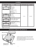 Preview for 13 page of Panasonic NU-HX100S Owner'S Manual