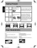 Preview for 6 page of Panasonic NU-SC100W Operating Instructions Manual