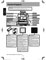 Preview for 8 page of Panasonic NU-SC100W Operating Instructions Manual