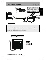 Preview for 9 page of Panasonic NU-SC100W Operating Instructions Manual