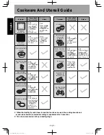 Preview for 10 page of Panasonic NU-SC100W Operating Instructions Manual