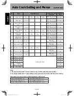 Preview for 30 page of Panasonic NU-SC100W Operating Instructions Manual