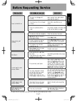 Preview for 39 page of Panasonic NU-SC100W Operating Instructions Manual