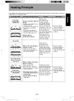 Preview for 6 page of Panasonic NU-SC180B Owner'S Manual