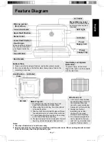 Preview for 8 page of Panasonic NU-SC180B Owner'S Manual