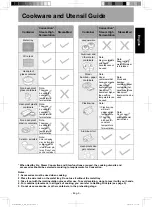 Preview for 10 page of Panasonic NU-SC180B Owner'S Manual