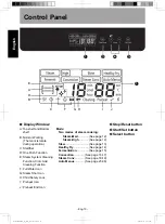 Preview for 11 page of Panasonic NU-SC180B Owner'S Manual