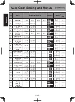 Preview for 25 page of Panasonic NU-SC180W Operating Instructions Manual