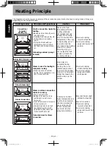 Предварительный просмотр 5 страницы Panasonic NU-SC280W Operating Instructions Manual