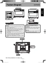 Предварительный просмотр 8 страницы Panasonic NU-SC280W Operating Instructions Manual