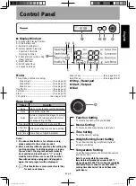 Предварительный просмотр 10 страницы Panasonic NU-SC280W Operating Instructions Manual