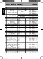 Предварительный просмотр 23 страницы Panasonic NU-SC280W Operating Instructions Manual