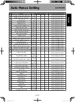 Предварительный просмотр 24 страницы Panasonic NU-SC280W Operating Instructions Manual