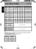 Предварительный просмотр 25 страницы Panasonic NU-SC280W Operating Instructions Manual