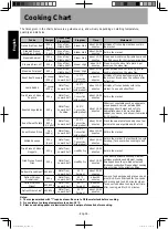 Предварительный просмотр 27 страницы Panasonic NU-SC280W Operating Instructions Manual