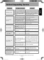 Предварительный просмотр 34 страницы Panasonic NU-SC280W Operating Instructions Manual