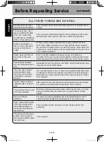 Предварительный просмотр 35 страницы Panasonic NU-SC280W Operating Instructions Manual