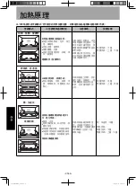 Предварительный просмотр 40 страницы Panasonic NU-SC280W Operating Instructions Manual