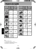 Предварительный просмотр 44 страницы Panasonic NU-SC280W Operating Instructions Manual