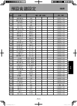 Предварительный просмотр 59 страницы Panasonic NU-SC280W Operating Instructions Manual