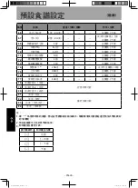 Предварительный просмотр 60 страницы Panasonic NU-SC280W Operating Instructions Manual