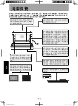 Предварительный просмотр 68 страницы Panasonic NU-SC280W Operating Instructions Manual