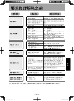 Предварительный просмотр 69 страницы Panasonic NU-SC280W Operating Instructions Manual