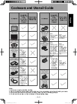 Предварительный просмотр 9 страницы Panasonic NU-SC280WYUE Operating Instructions Manual