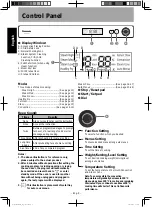 Предварительный просмотр 10 страницы Panasonic NU-SC280WYUE Operating Instructions Manual