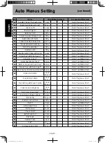 Предварительный просмотр 24 страницы Panasonic NU-SC280WYUE Operating Instructions Manual