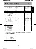 Предварительный просмотр 25 страницы Panasonic NU-SC280WYUE Operating Instructions Manual