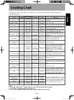 Предварительный просмотр 27 страницы Panasonic NU-SC280WYUE Operating Instructions Manual