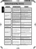 Предварительный просмотр 34 страницы Panasonic NU-SC280WYUE Operating Instructions Manual