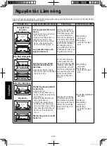 Предварительный просмотр 40 страницы Panasonic NU-SC280WYUE Operating Instructions Manual