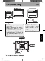 Предварительный просмотр 43 страницы Panasonic NU-SC280WYUE Operating Instructions Manual