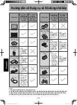 Предварительный просмотр 44 страницы Panasonic NU-SC280WYUE Operating Instructions Manual