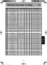 Предварительный просмотр 59 страницы Panasonic NU-SC280WYUE Operating Instructions Manual