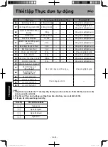 Предварительный просмотр 60 страницы Panasonic NU-SC280WYUE Operating Instructions Manual