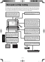 Предварительный просмотр 68 страницы Panasonic NU-SC280WYUE Operating Instructions Manual