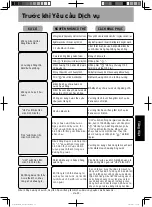 Предварительный просмотр 69 страницы Panasonic NU-SC280WYUE Operating Instructions Manual