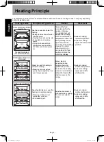 Preview for 4 page of Panasonic NU-SC300BMPQ Manual